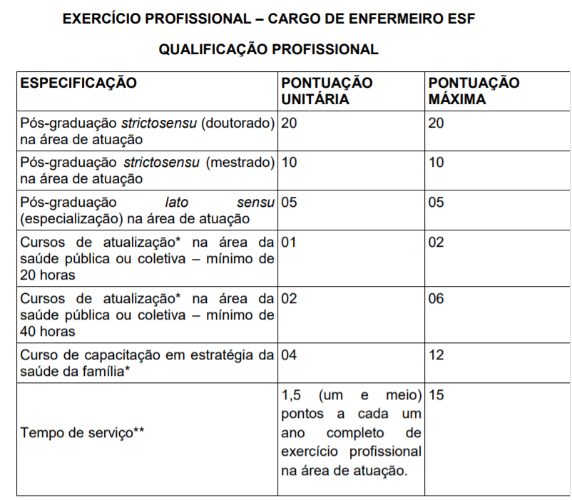 t1 13 - Processo Seletivo Prefeitura de Triunfo-RS: Inscri&ccedil;&otilde;es encerradas