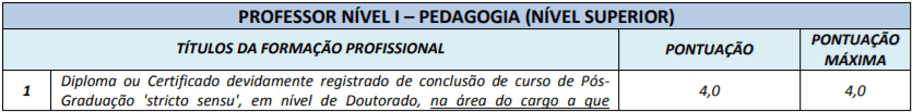 t1 4 - Processo Seletivo Prefeitura de Padre Bernardo &ndash; GO: Inscri&ccedil;&otilde;es encerradas