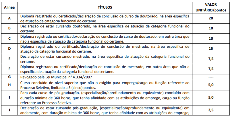 t1 7 - Processo Seletivo Prefeitura de Mogi Gua&ccedil;u&ndash;SP: Inscri&ccedil;&otilde;es encerradas