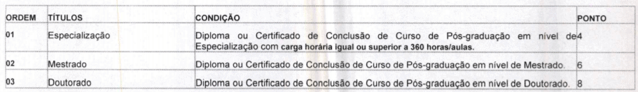 Processo Seletivo Prefeitura de Matupá-MT: Inscrições encerradas t1 9 - Processo Seletivo Prefeitura de Matupá-MT: Inscrições encerradas