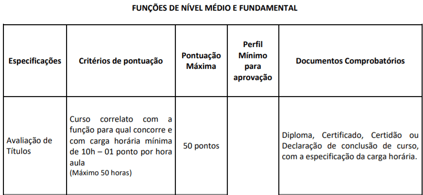 t1 - Processo Seletivo Prefeitura de Formosa-GO: Inscri&ccedil;&otilde;es encerradas