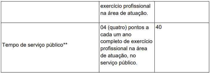 t11 - Processo Seletivo Prefeitura de Triunfo-RS: Inscri&ccedil;&otilde;es encerradas