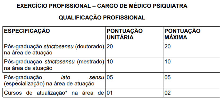 t12 - Processo Seletivo Prefeitura de Triunfo-RS: Inscri&ccedil;&otilde;es encerradas