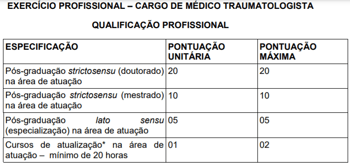 t14 - Processo Seletivo Prefeitura de Triunfo-RS: Inscri&ccedil;&otilde;es encerradas