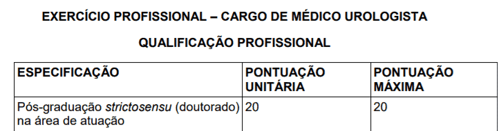 t16 - Processo Seletivo Prefeitura de Triunfo-RS: Inscri&ccedil;&otilde;es encerradas