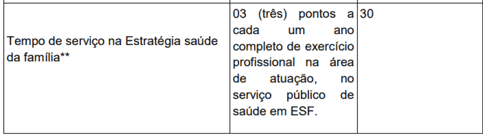 Processo Seletivo Prefeitura de Triunfo-RS: Inscrições encerradas t19 - Processo Seletivo Prefeitura de Triunfo-RS: Inscrições encerradas