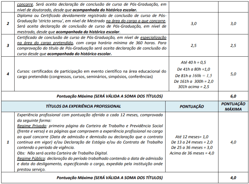 t2 2 - Processo Seletivo Prefeitura de Padre Bernardo &ndash; GO: Inscri&ccedil;&otilde;es encerradas