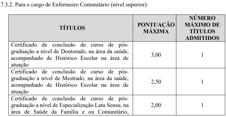 t2 3 - Processo Seletivo Prefeitura de Conc&oacute;rdia &ndash; SC: Inscri&ccedil;&otilde;es encerradas