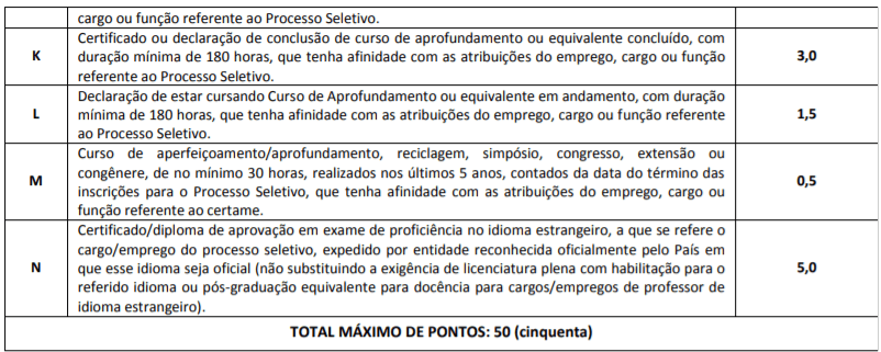 Processo Seletivo Prefeitura de Mogi Guaçu–SP: Inscrições encerradas t2 4 - Processo Seletivo Prefeitura de Mogi Guaçu–SP: Inscrições encerradas