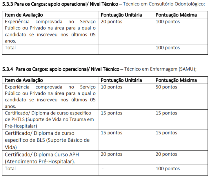 Processo Seletivo Prefeitura de Sapezal – MT: Inscrições Abertas t2 6 - Processo Seletivo Prefeitura de Sapezal – MT: Inscrições Abertas