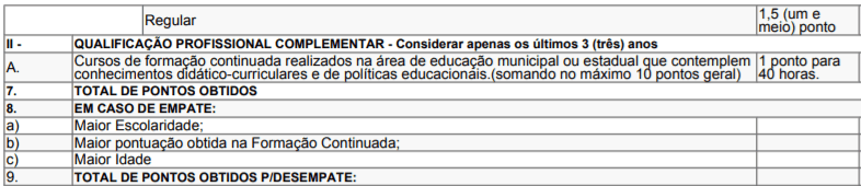 Processo Seletivo Prefeitura de Peixoto de Azevedo-MT: Inscrições encerradas para professores t2 7 - Processo Seletivo Prefeitura de Peixoto de Azevedo-MT: Inscrições encerradas para professores