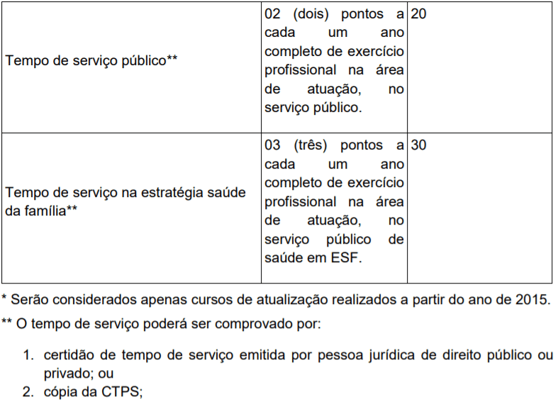 t2 8 - Processo Seletivo Prefeitura de Triunfo-RS: Inscri&ccedil;&otilde;es encerradas