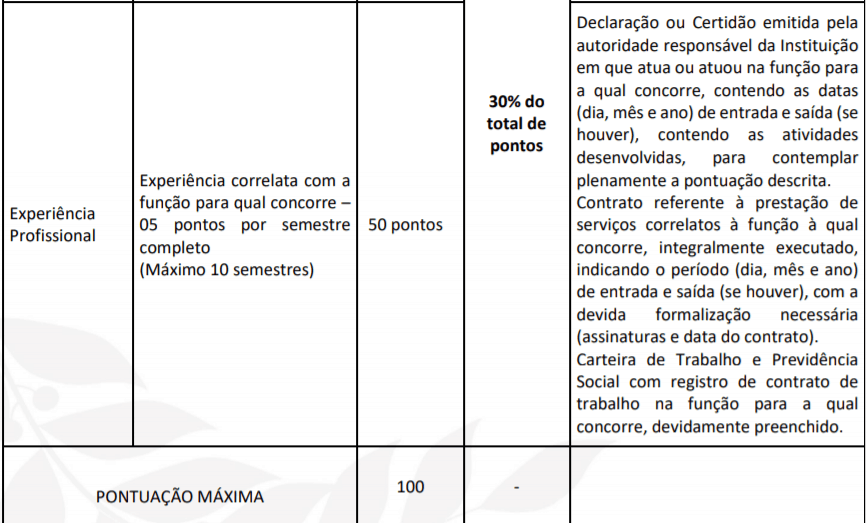 t2 - Processo Seletivo Prefeitura de Formosa-GO: Inscri&ccedil;&otilde;es encerradas