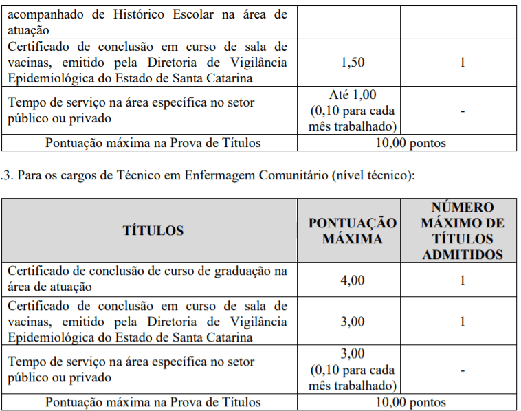 Processo Seletivo Prefeitura de Concórdia – SC: Inscrições encerradas t3 2 - Processo Seletivo Prefeitura de Concórdia – SC: Inscrições encerradas