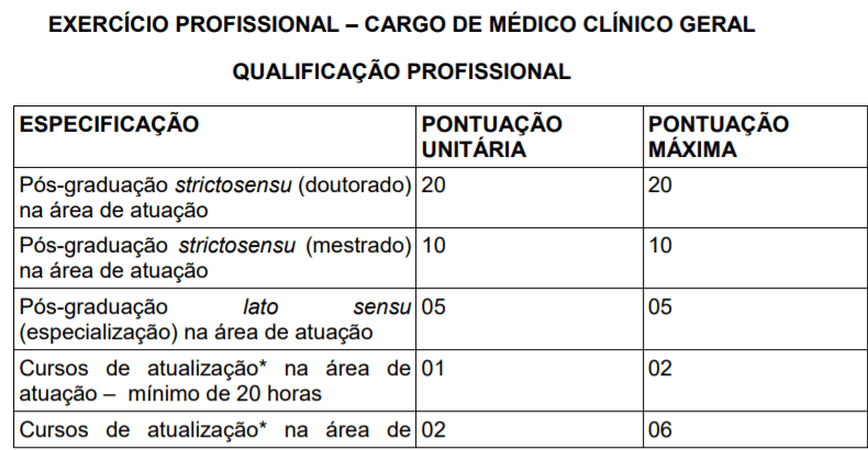 t3 3 - Processo Seletivo Prefeitura de Triunfo-RS: Inscri&ccedil;&otilde;es encerradas