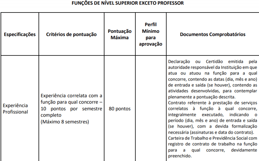 t3 - Processo Seletivo Prefeitura de Formosa-GO: Inscri&ccedil;&otilde;es encerradas
