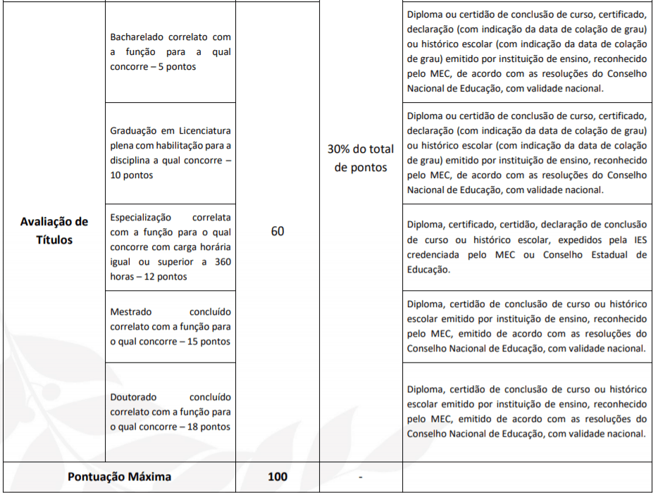 Processo Seletivo Prefeitura de Formosa-GO: Inscrições encerradas t6 1 - Processo Seletivo Prefeitura de Formosa-GO: Inscrições encerradas