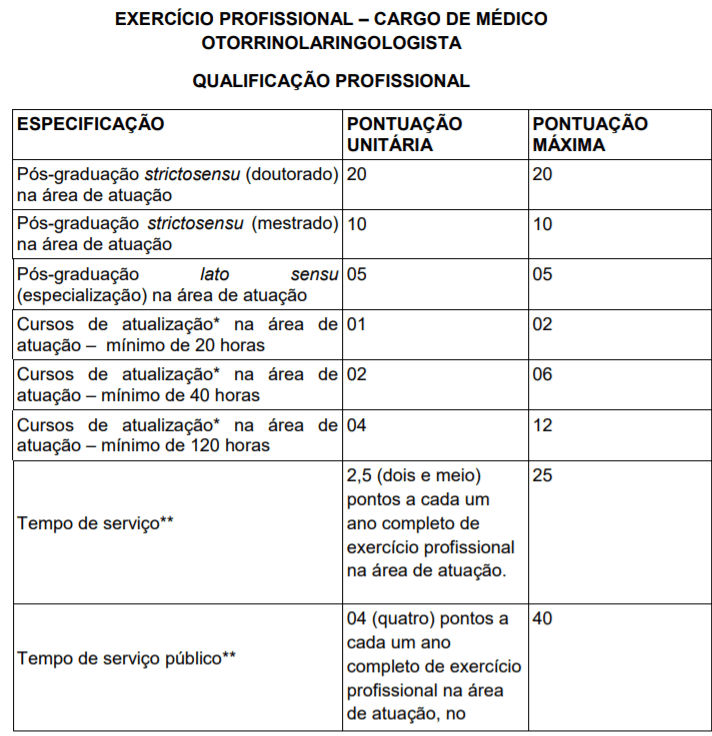 t8 - Processo Seletivo Prefeitura de Triunfo-RS: Inscri&ccedil;&otilde;es encerradas