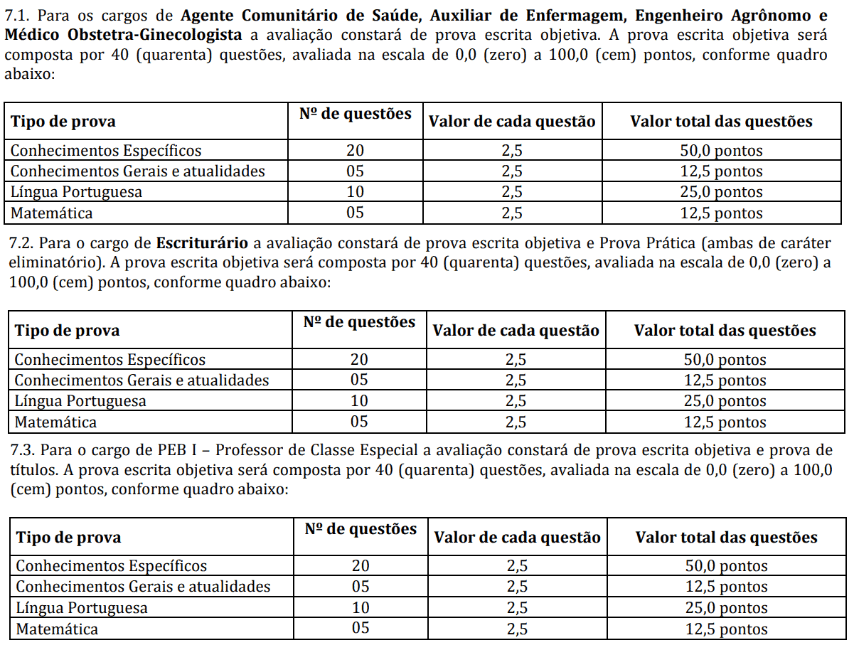 1 1 - Concurso Prefeitura de Dracena SP: Inscri&ccedil;&otilde;es encerradas