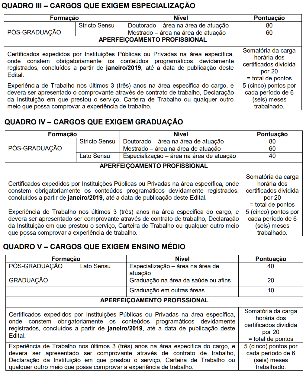Processo seletivo Prefeitura de Nova Xavantina MT: Inscrições encerradas 9 - Processo seletivo Prefeitura de Nova Xavantina MT: Inscrições encerradas