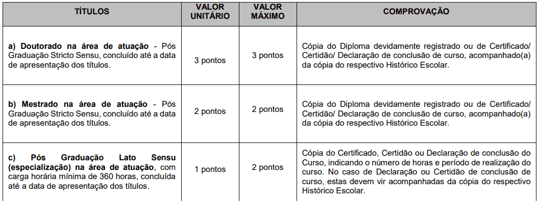Captura de tela 2021 09 03 100638 - Processo seletivo Prefeitura de Navegantes SC: Inscri&ccedil;&otilde;es encerradas