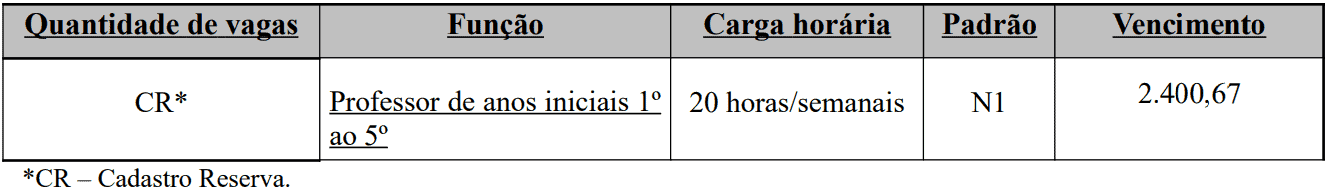 Processo seletivo Prefeitura de Flores da Cunha RS: Inscrições abertas Captura de tela 2021 09 13 094526 - Processo seletivo Prefeitura de Flores da Cunha RS: Inscrições abertas