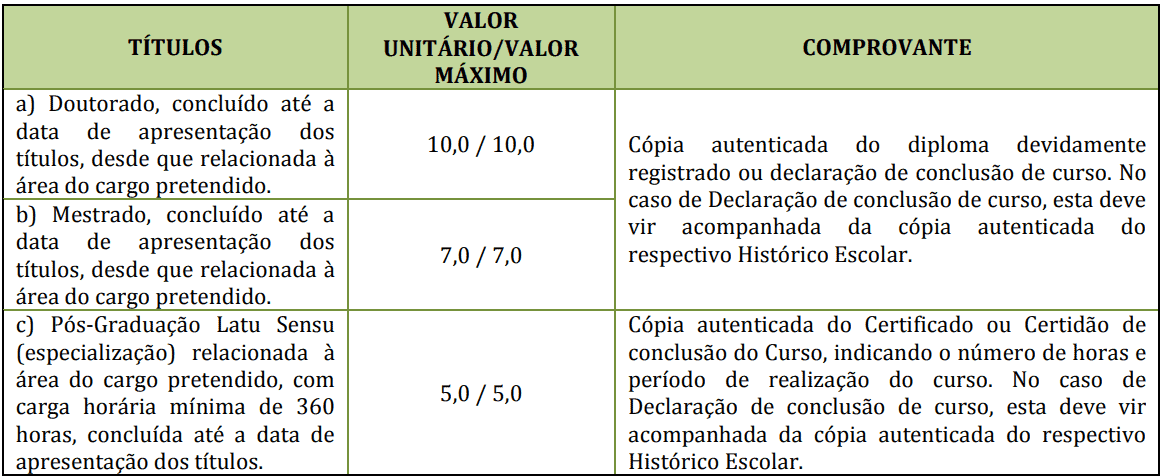 Captura de tela 2021 09 13 124050 - Concurso Prefeitura de Dracena SP: Inscri&ccedil;&otilde;es encerradas