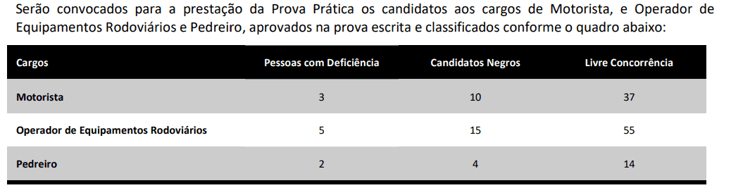 Concurso Prefeitura de Criciúma SC: Inscrições abertas Captura de tela 2021 09 15 112319 - Concurso Prefeitura de Criciúma SC: Inscrições abertas