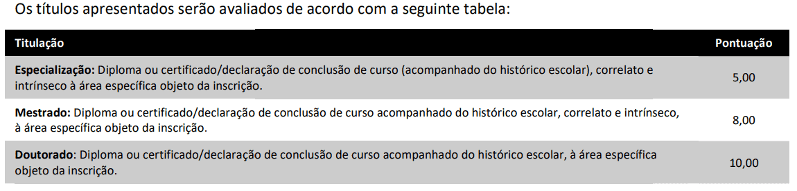 Concurso Prefeitura de Criciúma SC: Inscrições abertas Captura de tela 2021 09 15 112432 - Concurso Prefeitura de Criciúma SC: Inscrições abertas