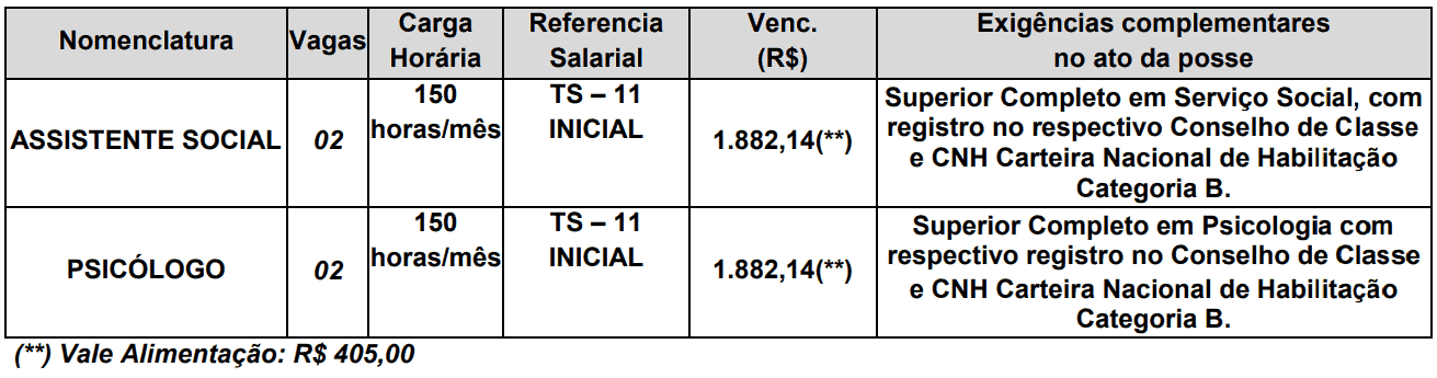 Processo seletivo Prefeitura de São Manuel SP: Inscrições encerradas Captura de tela 2021 09 17 100128 - Processo seletivo Prefeitura de São Manuel SP: Inscrições encerradas