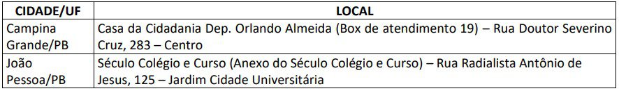 Captura de tela 2021 09 29 113214 - Concurso PC PB: Saiu o Edital com 1.400 vagas