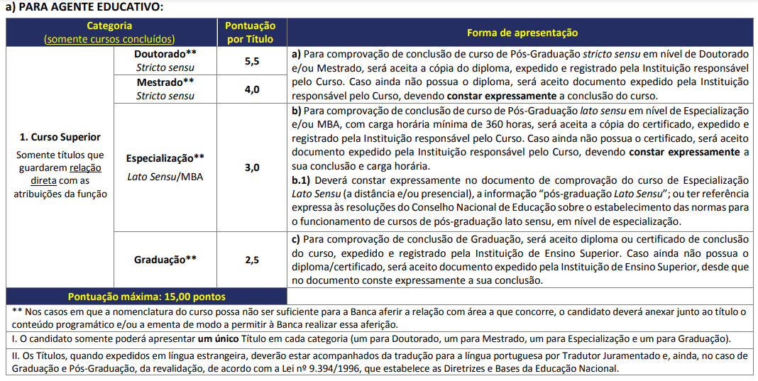 Captura de tela 2021 09 30 110254 - Processo Seletivo Prefeitura de Formosa do Sul SC: Inscri&ccedil;&otilde;es encerradas