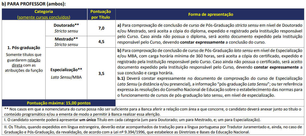 Captura de tela 2021 09 30 110306 - Processo Seletivo Prefeitura de Formosa do Sul SC: Inscri&ccedil;&otilde;es encerradas
