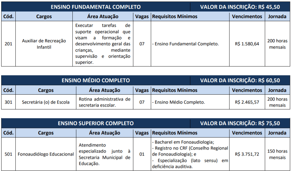 c1 5 - Concurso Prefeitura de Sumar&eacute; &ndash; SP: Inscri&ccedil;&otilde;es encerradas