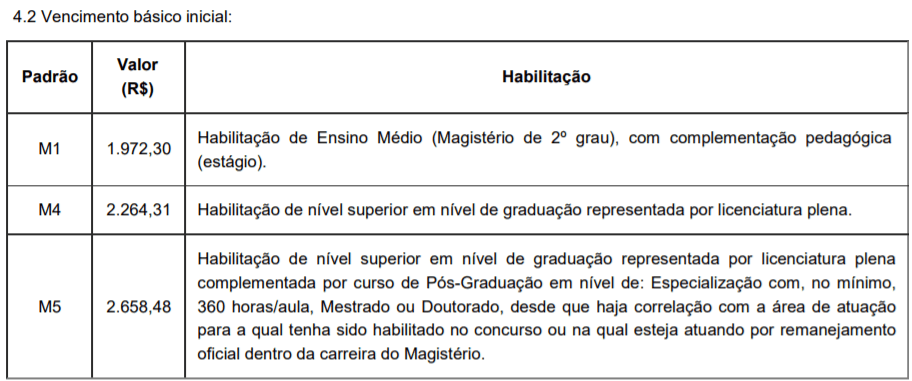Concurso Público Prefeitura de Porto Alegre – RS: Inscrições abertas c2 14 - Concurso Público Prefeitura de Porto Alegre – RS: Inscrições abertas