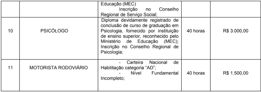 c4 8 - Processo Seletivo Prefeitura de Marechal Thaumaturgo-AC: Inscrições encerradas