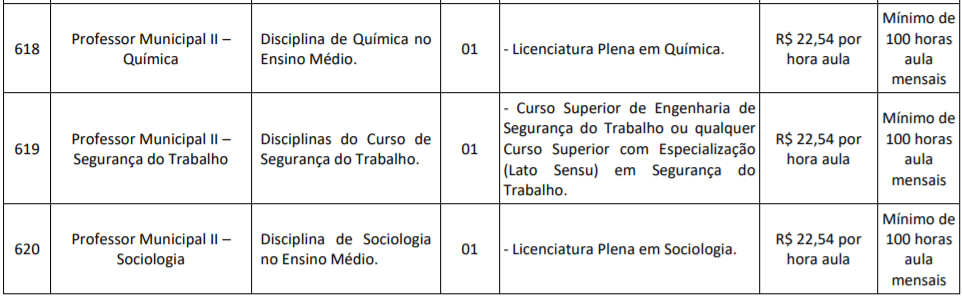Concurso Prefeitura de Sumaré – SP: Inscrições encerradas c5 1 - Concurso Prefeitura de Sumaré – SP: Inscrições encerradas