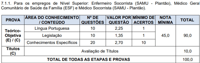 f1 - Processo Seletivo Prefeitura de Alvorada-RS: Inscri&ccedil;&otilde;es encerradas