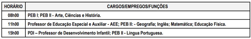 Processo Seletivo Prefeitura de Buri – SP: Inscrições encerradas p1 2 - Processo Seletivo Prefeitura de Buri – SP: Inscrições encerradas