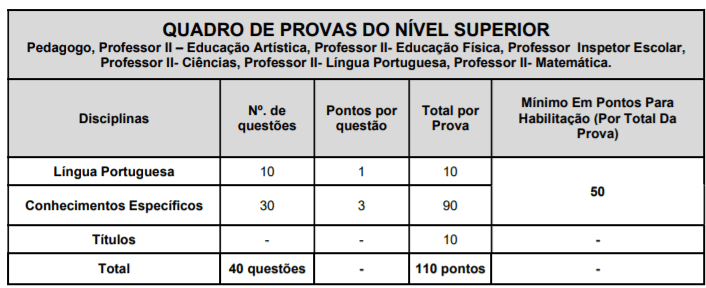 p4 - Concurso Prefeitura de Miguel Pereira &ndash; RJ: Inscri&ccedil;&otilde;es encerradas para diversos cargos
