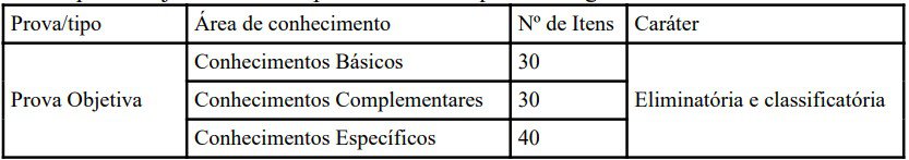 provas sedf temporario - Concurso SEDF temporários: Saiu o Edital. Provas em Dezembro