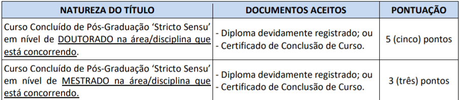 Concurso Prefeitura de Sumaré – SP: Inscrições encerradas t1 1 - Concurso Prefeitura de Sumaré – SP: Inscrições encerradas