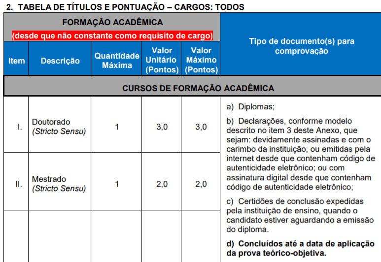 t1 11 - Concurso P&uacute;blico Prefeitura de Porto Alegre &ndash; RS: Inscri&ccedil;&otilde;es abertas