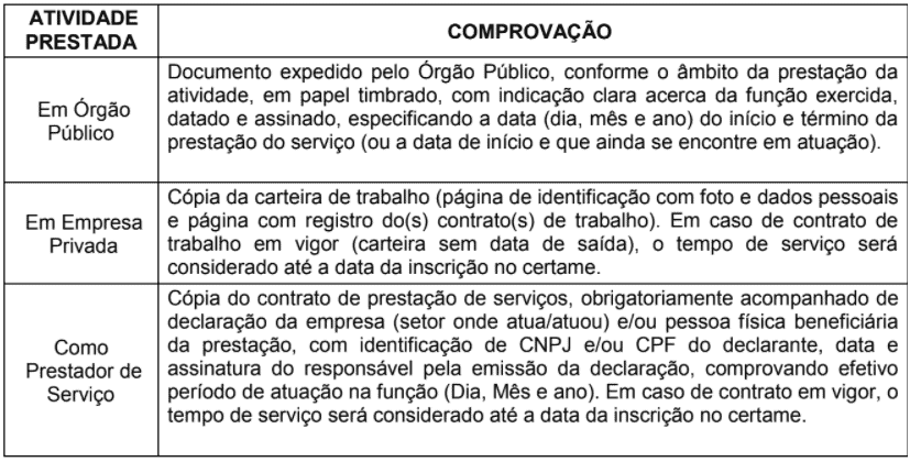 t1 12 - Processo Seletivo Prefeitura de Marechal Thaumaturgo-AC: Inscrições encerradas