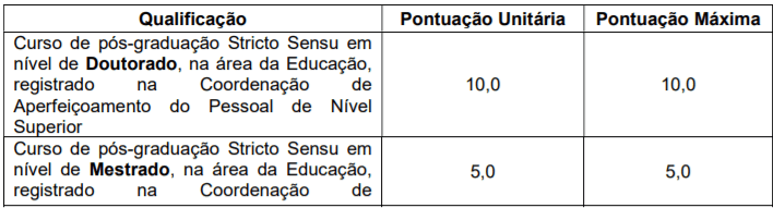 t1 2 - Concurso Prefeitura de Miguel Pereira &ndash; RJ: Inscri&ccedil;&otilde;es encerradas para diversos cargos