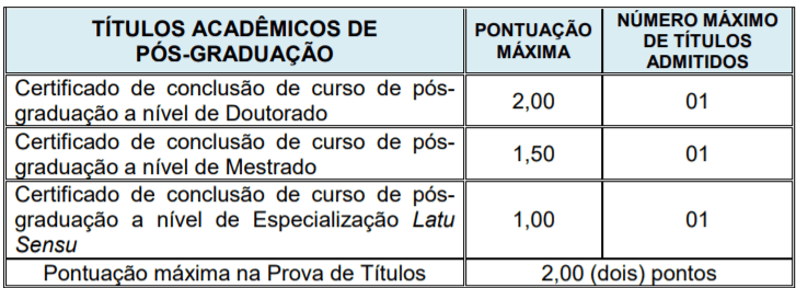 Concurso Prefeitura de Irani – SC: Inscrições Abertas t1 3 - Concurso Prefeitura de Irani – SC: Inscrições Abertas