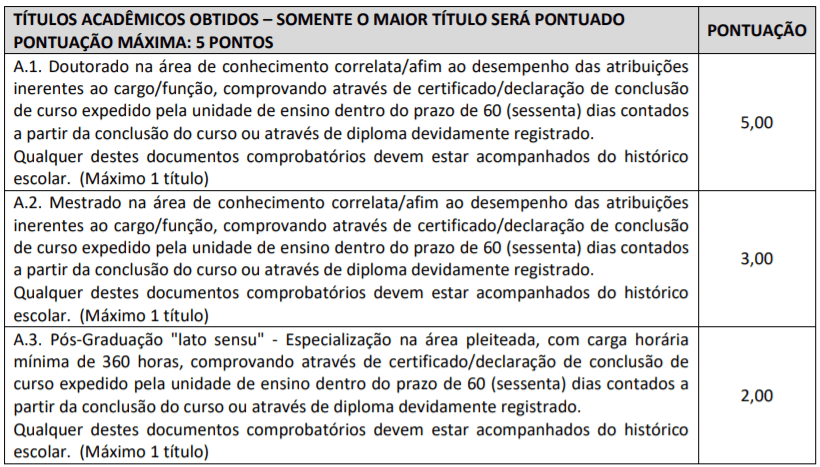 t1 4 - Concurso Público da Prefeitura de Várzea Nova-BA: Inscrições encerradas