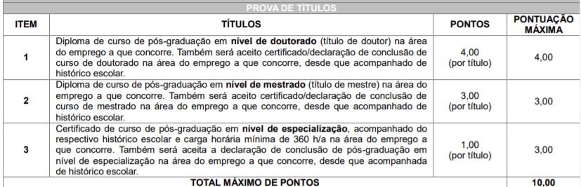 Processo Seletivo Prefeitura de Cerro Azul-PR: Inscrições abertas para professores t1 5 - Processo Seletivo Prefeitura de Cerro Azul-PR: Inscrições abertas para professores