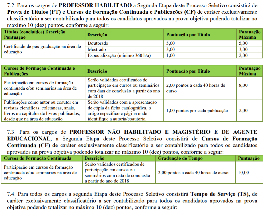 t1 6 - Processo Seletivo Prefeitura de Rodeio-SC: Inscri&ccedil;&otilde;es encerradas