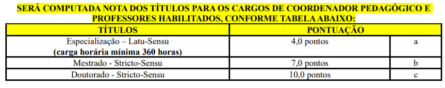 Processo Seletivo da Prefeitura de Brusque-SC: Inscrições encerradas t1 8 - Processo Seletivo da Prefeitura de Brusque-SC: Inscrições encerradas